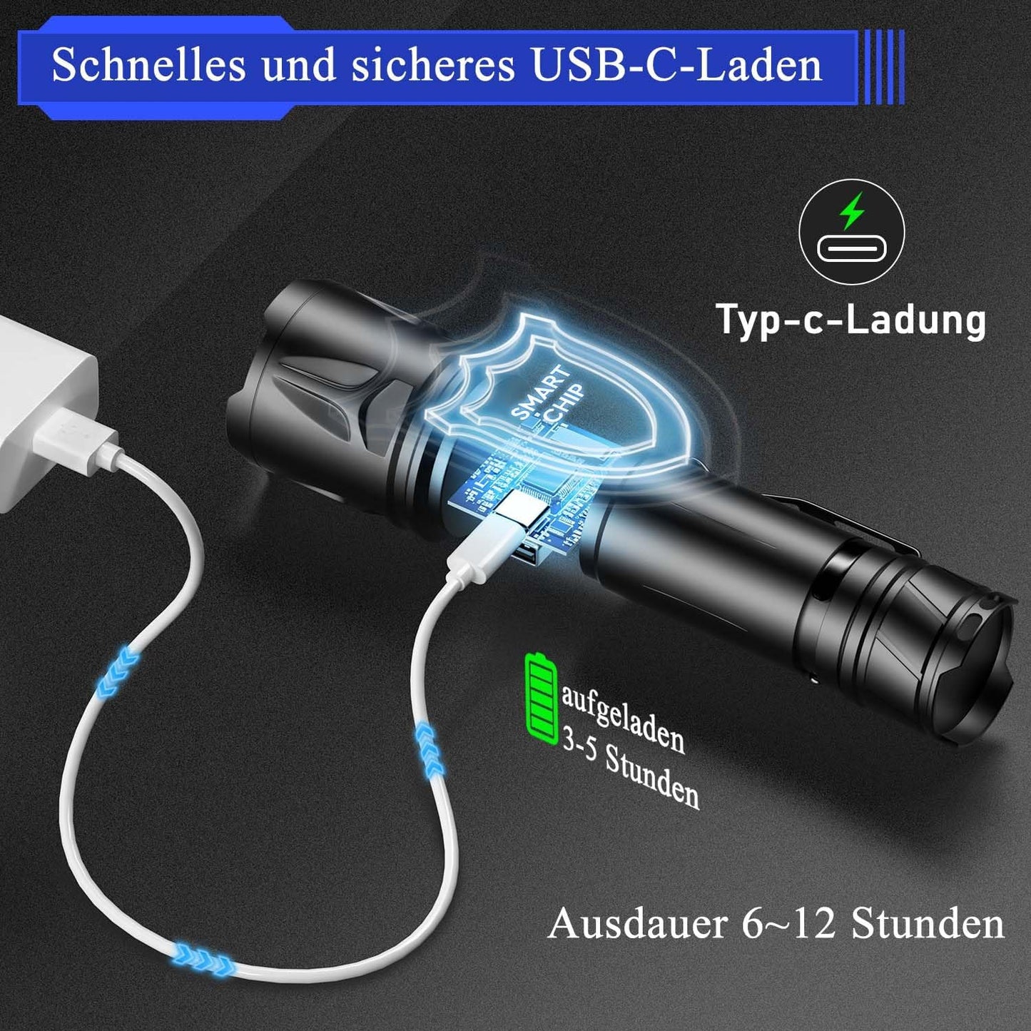 JAY-PARK Taschenlampe 500000 Lumen Aufladbare 5000 Mah Mit Lcd-Display Und 5 Beleuchtungsmodi, LED Taschenlampe Extrem Hell Zoom Langer Lichtstrahl (3000M) Für Outdoor, Camping