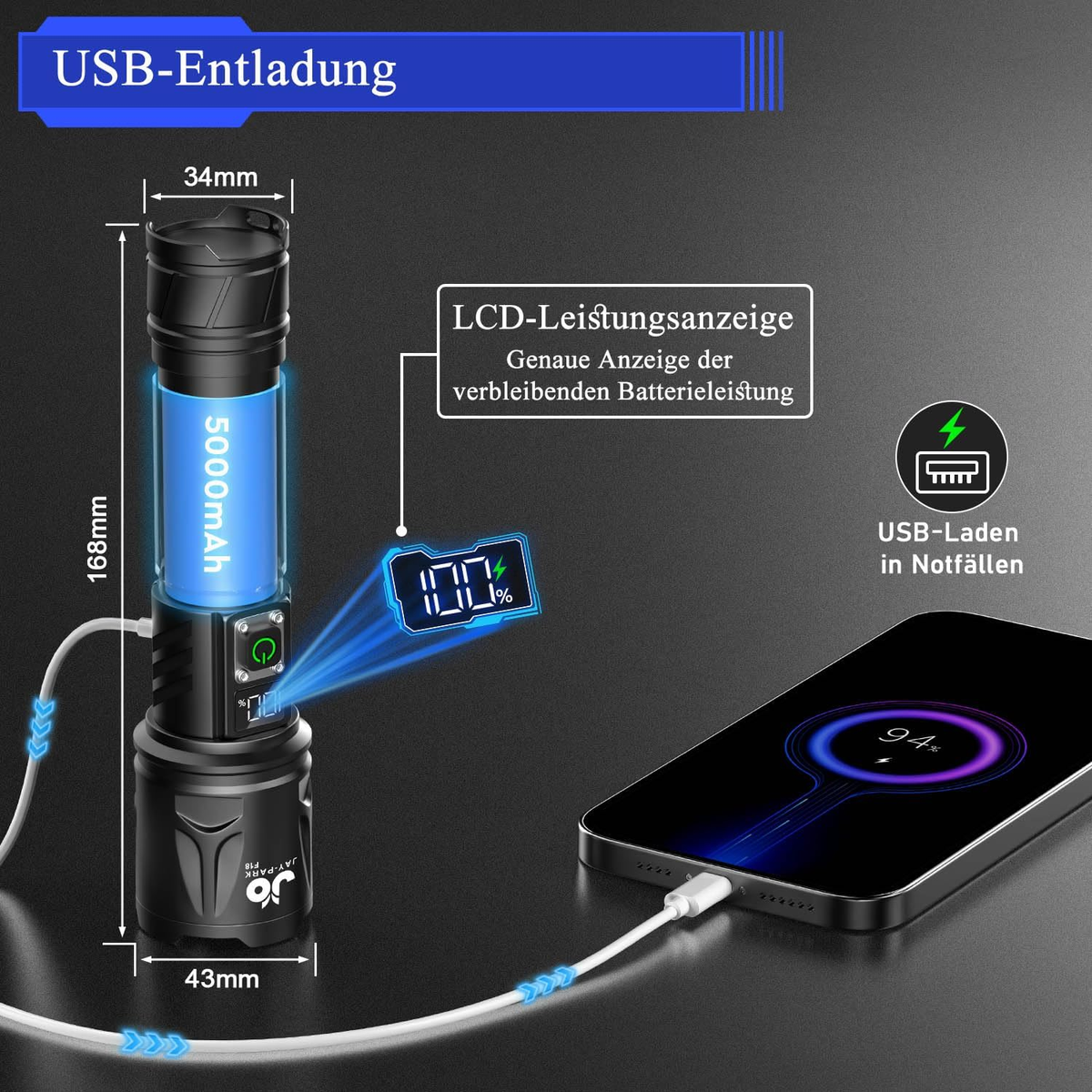 JAY-PARK Taschenlampe 500000 Lumen Aufladbare 5000 Mah Mit Lcd-Display Und 5 Beleuchtungsmodi, LED Taschenlampe Extrem Hell Zoom Langer Lichtstrahl (3000M) Für Outdoor, Camping