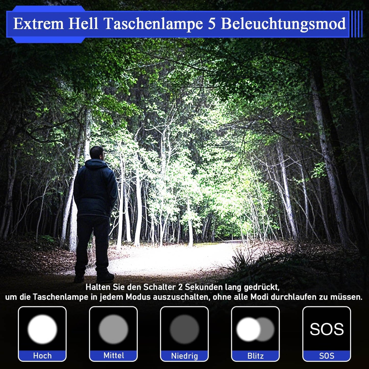 JAY-PARK Taschenlampe 500000 Lumen Aufladbare 5000 Mah Mit Lcd-Display Und 5 Beleuchtungsmodi, LED Taschenlampe Extrem Hell Zoom Langer Lichtstrahl (3000M) Für Outdoor, Camping